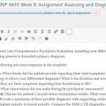 (Solution) NRNP-6635 Week 8: Assignment Assessing and Diagnosing Patients With Substance-Related and Addictive Disorders